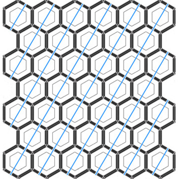 A grid of hexagons each with two openings. A series of parallel paths passes through them diagonally.