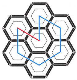 A single path emerges from a central hexagon, circles once, and terminates by reconnecting to the first hexagon.